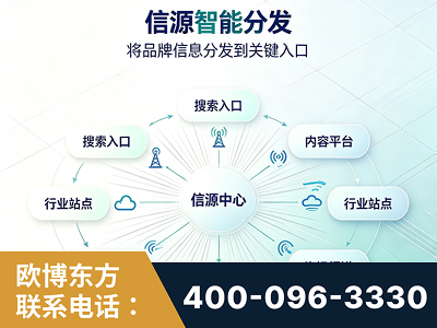 临沂-信源智能分发