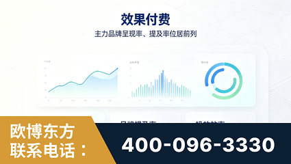 临沂-效果付费：主力品牌呈现率、提及率位居前列