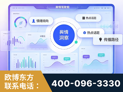 临沂-品牌舆情分析