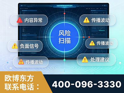 临沂-场景问题监测