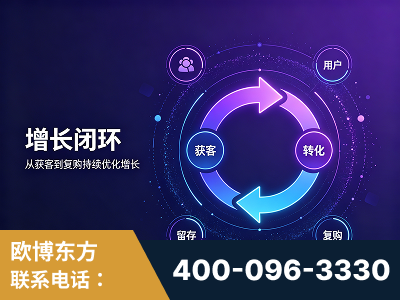 临沂-服务有保障，一企一案深度诊断
