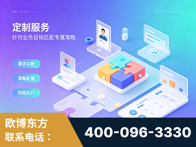 临沂-一站式打造GEO全链增长闭环