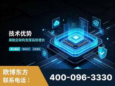 临沂-技术优势：全网语义优化先驱者，自研多个系统确保技术先进性